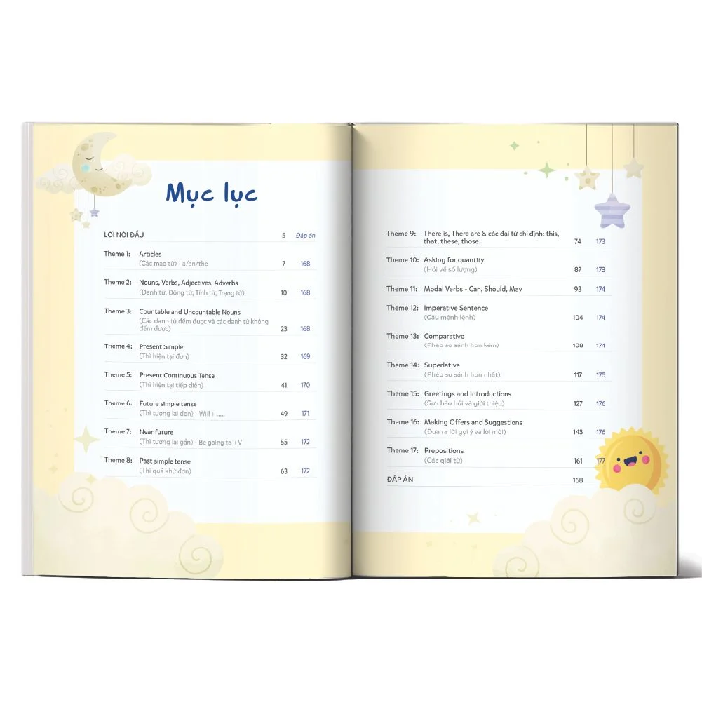 Mindmap English Grammar - Ngữ Pháp Tiếng Anh Bằng Sơ Đồ Tư Duy - Ảnh 3